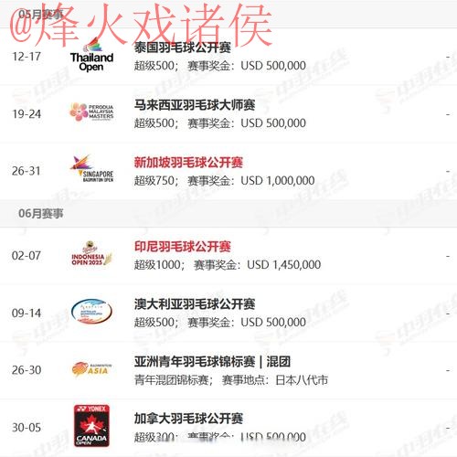 2026世界杯滚球网页版热门趋势分析