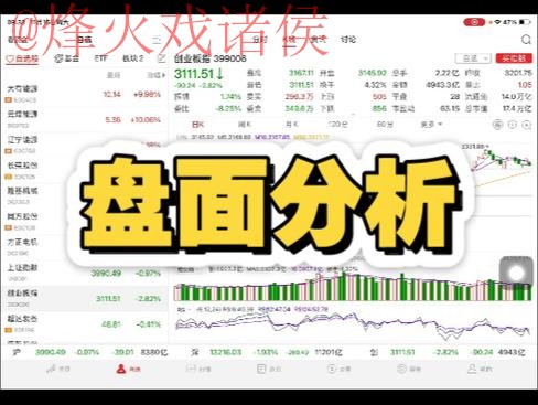 深入解析：世界杯盘口在线热门趋势