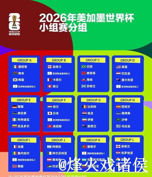 2026世界杯小组赛下注指南,网页版入口与地址变化参考 2026世界杯小组赛下注指南,网页版入口与地址变化参考