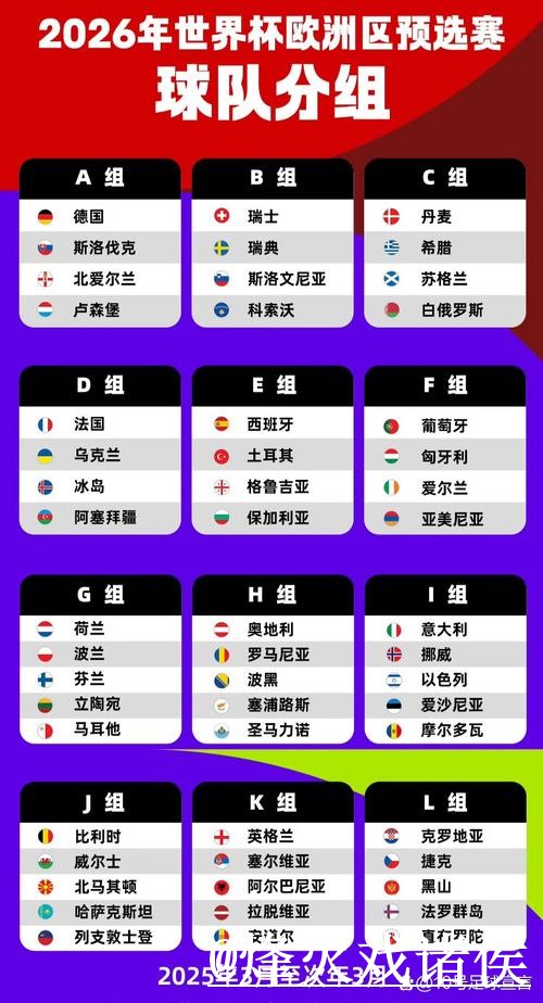 2026世界杯小组赛下注指南,网页版入口与地址变化参考 2026世界杯小组赛下注指南,网页版入口与地址变化参考